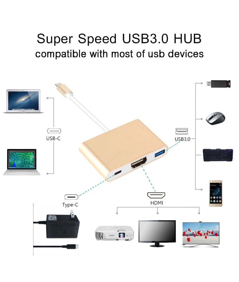  - Αντάπτορας Ancus HiConnect USB USB-C σε HDMI,USB-C και USB