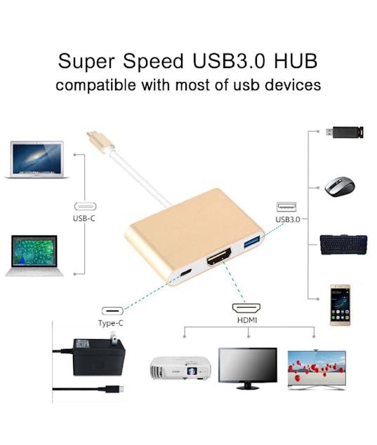  - Αντάπτορας Ancus HiConnect USB USB-C σε HDMI,USB-C και USB